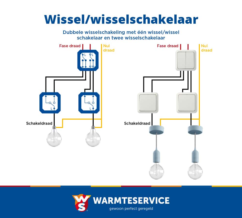 20096_Warmteservice_27-02a.3TD07