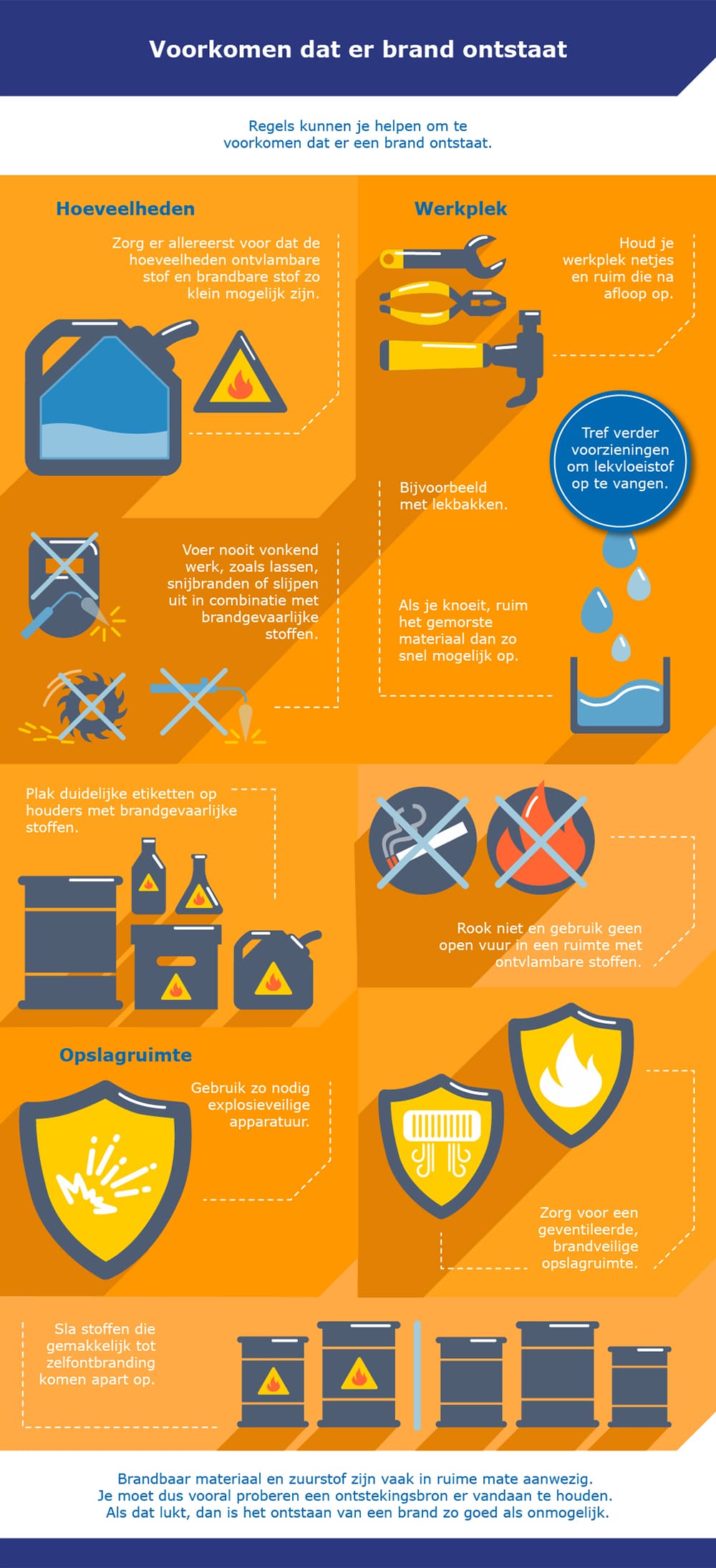 Infographic-Totaal