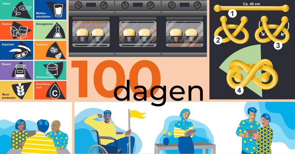 100 dagen afbeelding