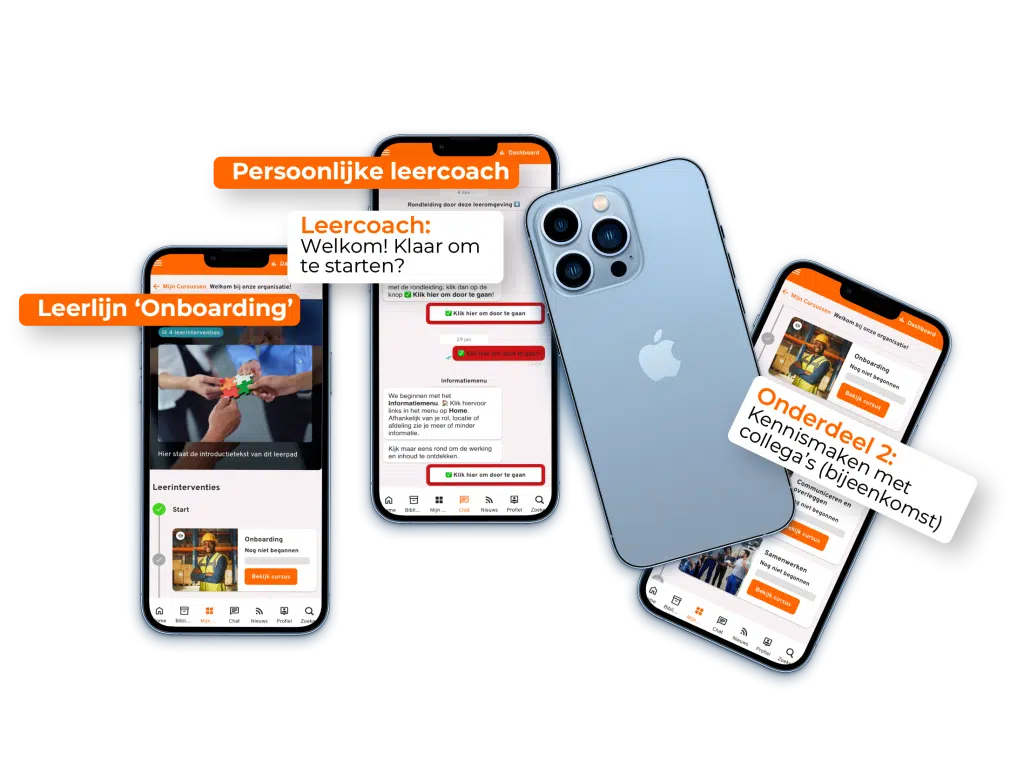 learning experience platform, leeroplossingen