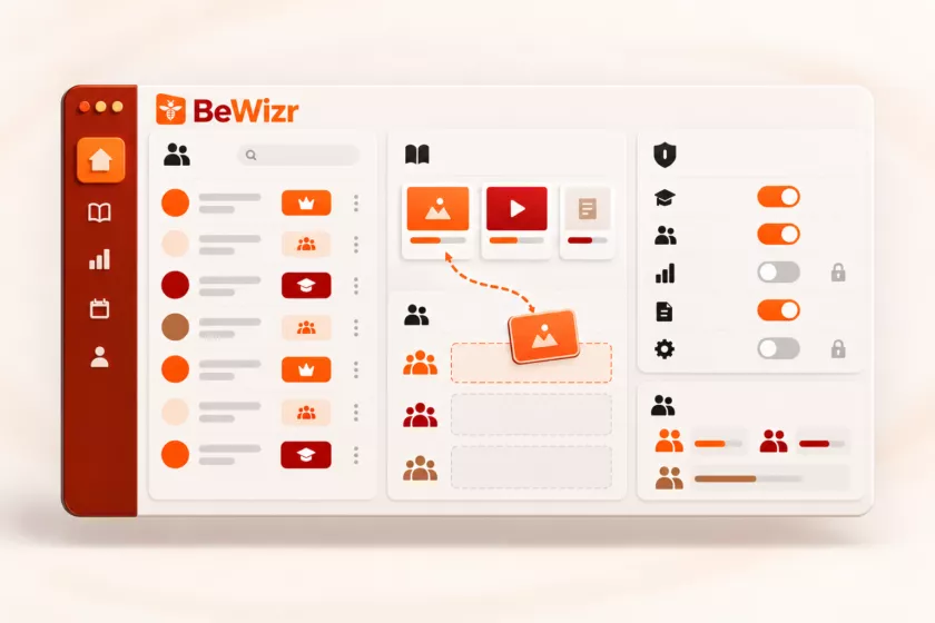 Scherm van leerplatform BeWizr van Human Talent Group.
