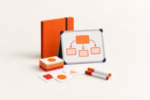 Whiteboard met een leerroute, kaarten en stiften voor trainingen.