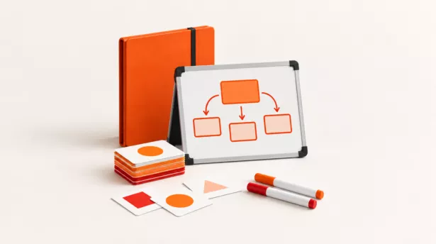 Whiteboard met een leerroute, kaarten en stiften voor trainingen.